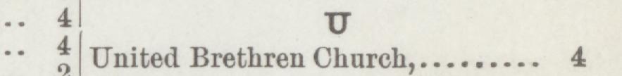 The line reading United Brethren Church in the 1887 atlas index