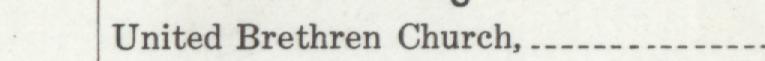 The line reading United Brethren Church,--. 1 in the 1911 atlas index