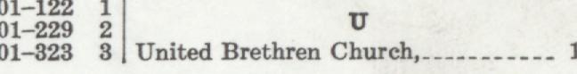 The line reading United Brethren Church in the 1940 atlas index