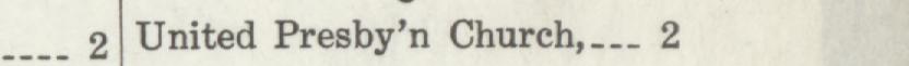 The line reading United Presby'n Church,__ in the 1916 atlas index