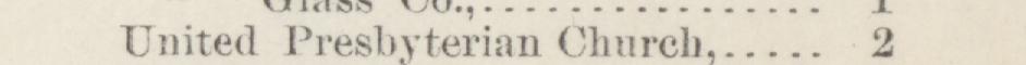 The line reading United Presbyterian Church in the 1884 atlas index