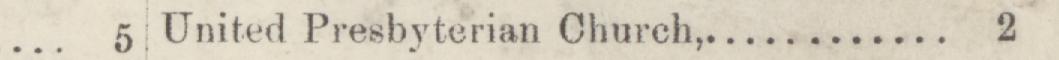 The index line reading United Presbyterian Church in the 1885 atlas