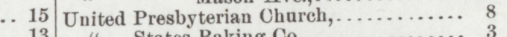 The line reading United Presbyterian Church in the 1891 atlas index