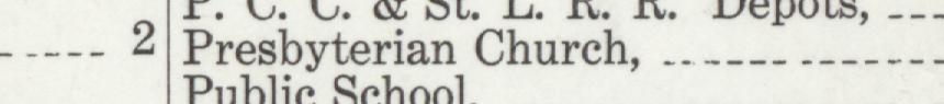 The line reading Presbyterian Church in the 1910 atlas index