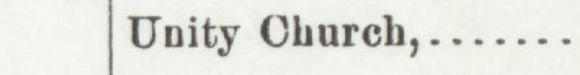 The line reading Unity Church in the 1903 atlas index