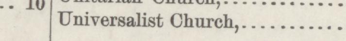The line reading Universalist Church in the 1886 atlas index