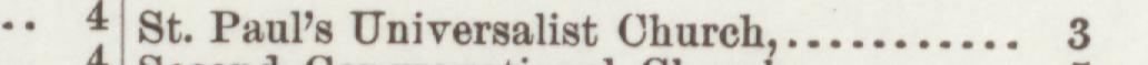 The line reading St. Paul's Universalist Church in the 1891 atlas index