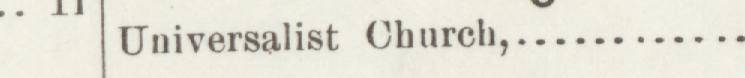 The line reading Universalist Church in the 1898 atlas index