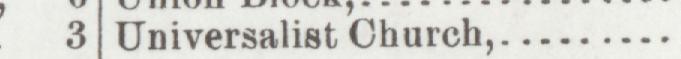 The line reading Universalist Church in the 1899 atlas index