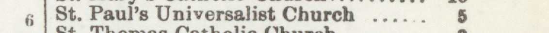 The index line reading Universalist Church in the 1906 atlas