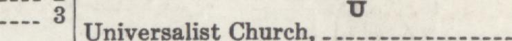 The index line reading Universalist Church in the 1915 atlas