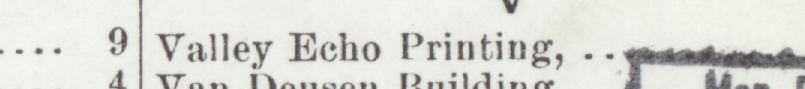 The line reading Valley Echo Printing in the 1905 atlas index