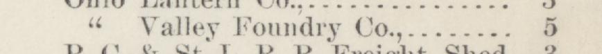 The line reading Valley Foundry Co in the 1884 atlas index