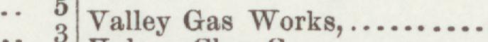 The line reading Valley Gas Works in the 1897 atlas index