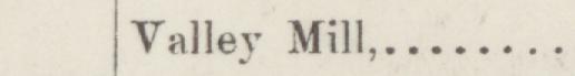 The line reading Valley Mill in the 1887 atlas index