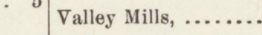 The index line reading Valley Mill in the 1906 atlas
