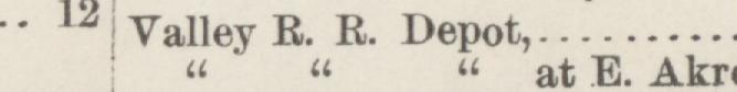 The line reading Valley B. R. Depot in the 1886 atlas index