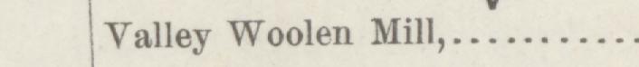The line reading Valley Woolen Mill in the 1888 atlas index