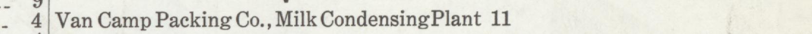 The line reading Van Camp Packing Co., Milk Condensing Plant 11 in the 1916 atlas index