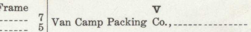 The line reading Van Camp Packing Co in the 1911 atlas index