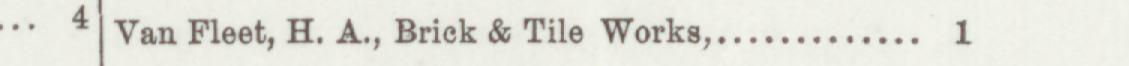 The line reading Van Fleet, H. A., Brick & Tile Works in the 1893 atlas index