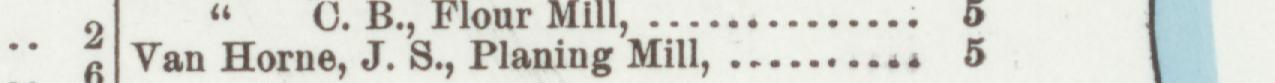 The line reading Van Horne, J.S., Planing Mill in the 1892 atlas index