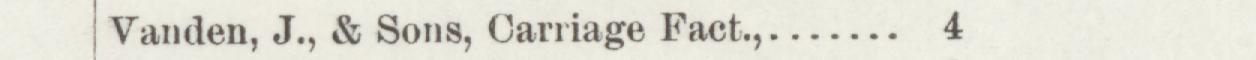 The line reading Vanden, J., & Sons, Carriage Fact in the 1890 atlas index