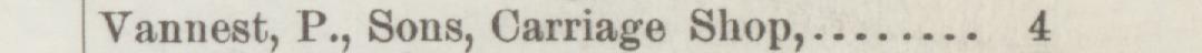 The line reading Tannest, P., Sons, Carriage Shop in the 1887 atlas index