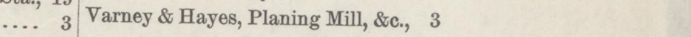 The line reading Varney & Hayes, Planing Mill, &c., 3 in the 1886 atlas index