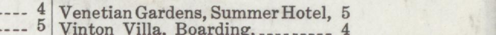The line reading Venetian Gardens, Summer Hotel in the 1919 atlas index