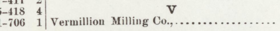 The line reading Vermilion Milling Co in the 1904 atlas index