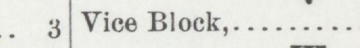 The line reading Vice Block in the 1905 atlas index