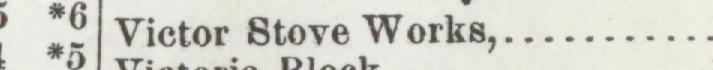 The line reading Victor Stove Works in the 1903 atlas index