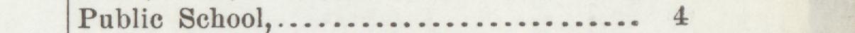 The index line reading Public School in the 1898 atlas