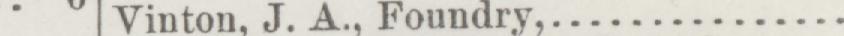 The line reading Vinton, J. A., Foundry in the 1890 atlas index