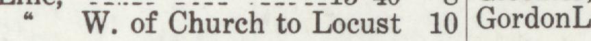 The line reading W. of Church to Locust in the 1920 atlas index