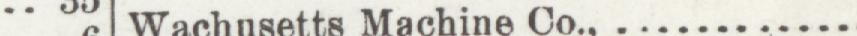 The line reading Wachnsette Machine Co in the 1902 atlas index