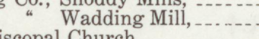 The index line reading Wadding Mill in the 1910 atlas