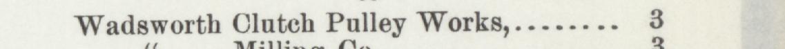 The line reading Wadsworth Clatch Palley Works in the 1893 atlas index