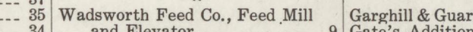 The line reading Wadsworth Feed Co., Feed Mill in the 1915 atlas index