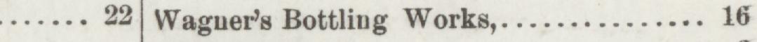 The line reading Waguer's Bottling Works in the 1889 atlas index