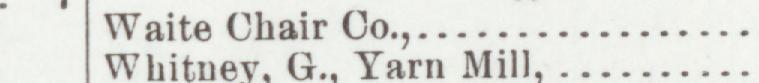The line reading Waite Chair Co.,. Mill in the 1905 atlas index