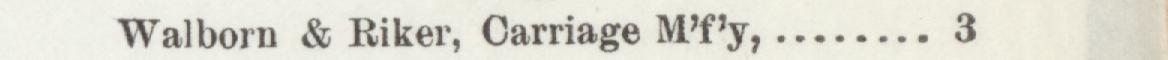 The line reading Walborn & Riker, Carriage M'f'y in the 1895 atlas index