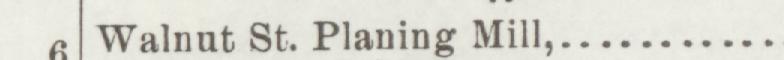 The index line reading Walnut St. Planing Mill in the 1898 atlas