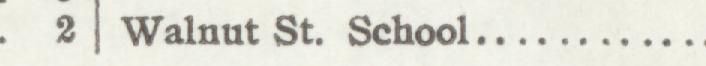 The line reading Walnut St. School in the 1907 atlas index