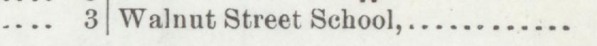 The line reading Walnut Street School in the 1899 atlas index