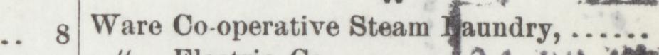 The line reading Ware Co-operative Steam in the 1896 atlas index