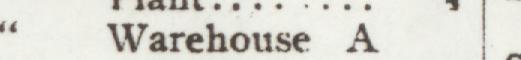 The line reading Warehouse A in the 1907 atlas index