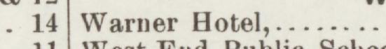 The line reading Warner Hotel in the 1895 atlas index