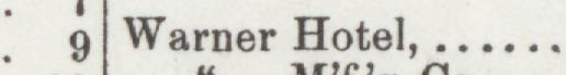 The index line reading Warner Hotel in the 1896 atlas